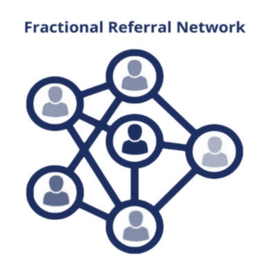 Is Know, Like, Trust Enough?